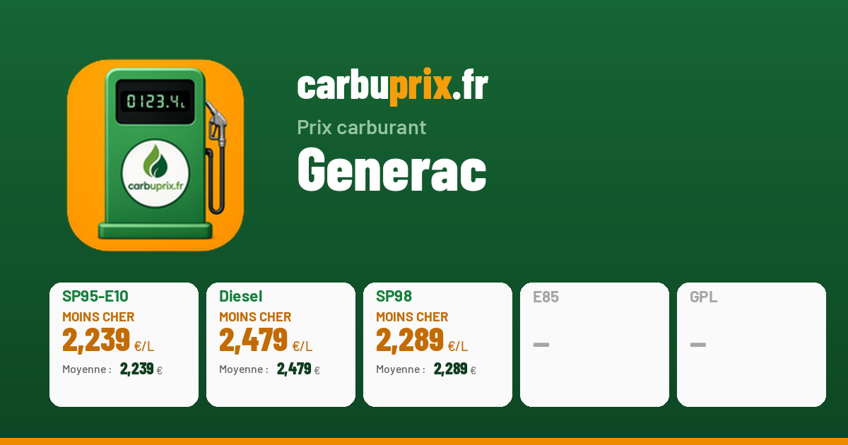 Prix carburant Generac : diesel dès 2,099 € | Carbuprix