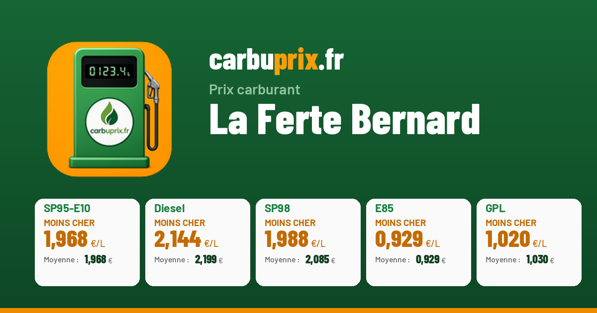Sitemapcdatahttpfedykniqoocomprix Carburant La Ferte Bernardnull