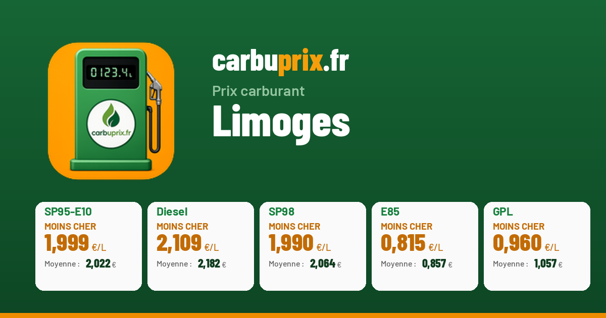 Carburant Moins Cher Limoges