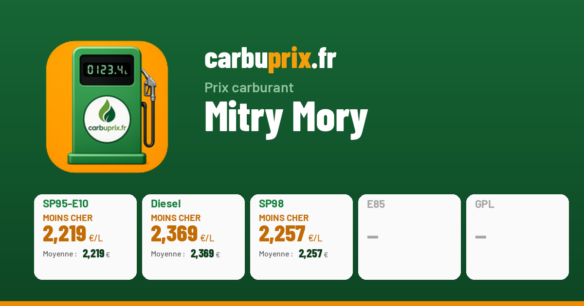 Prix carburant Mitry Mory : diesel dès 2,090 € | Carbuprix