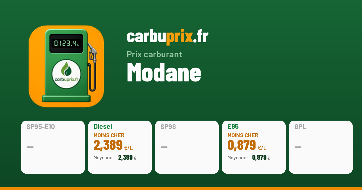 Prix Diesel (Gazole B7) Modane : dès 2,379 €/L | Carbuprix.fr