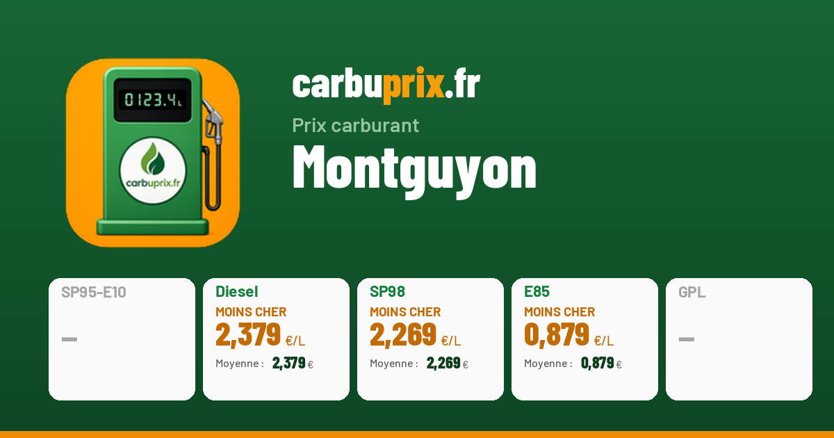 Prix carburant Montguyon : diesel dès 2,379 € | Carbuprix.fr