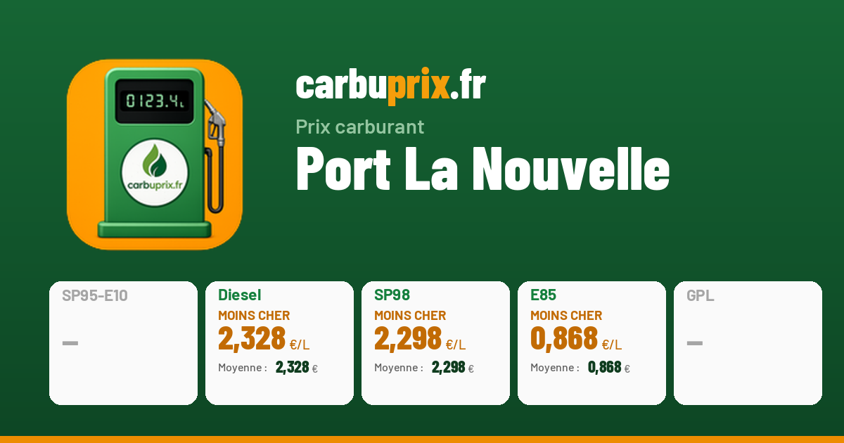 Prix carburant Port La Nouvelle : diesel dès 2,139 € | Carbuprix