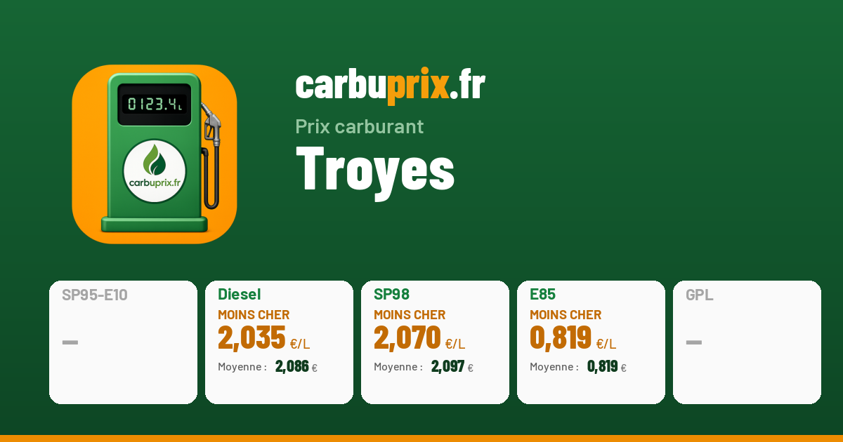 Carburant Moins Cher Troyes