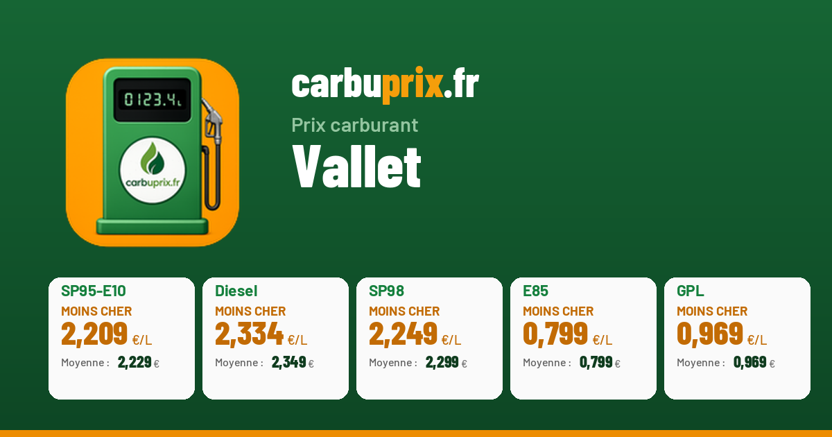 Prix carburant Vallet : diesel dès 2,298 € | Carbuprix.fr