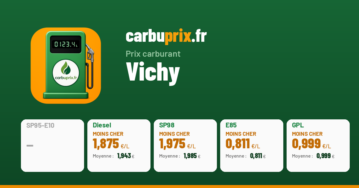 Essence Moins Cher Vichy