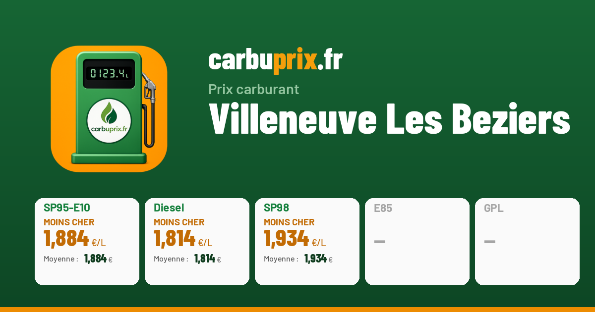 Prix Carburant Beziers Aujourdhuinull